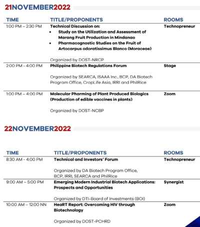National Biotechnology Week 2022